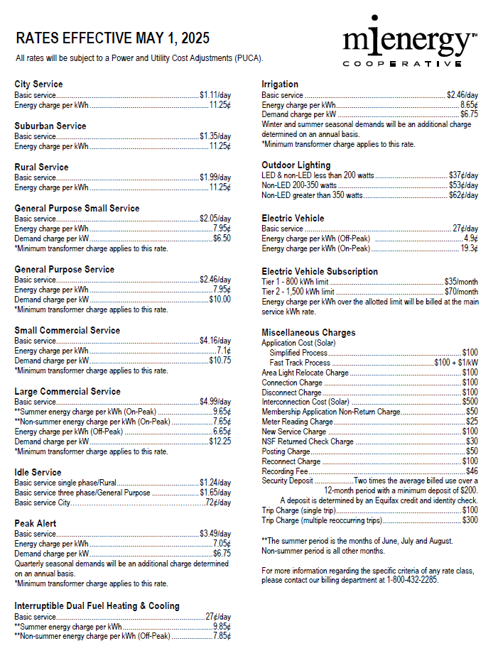 rate summary