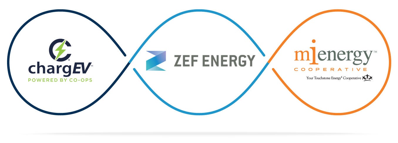 Graphic showing CHARGE EV, ZEF and MiENERGY logos
