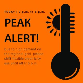 peak alert information